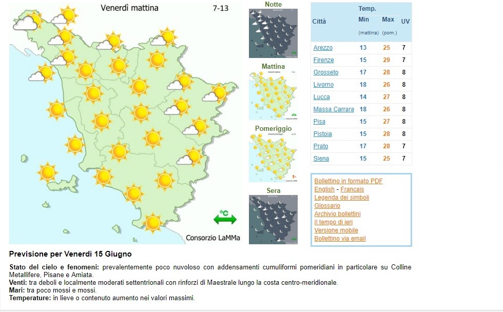 Domani (finalmente) torna il sole. Le previsioni del Lamma