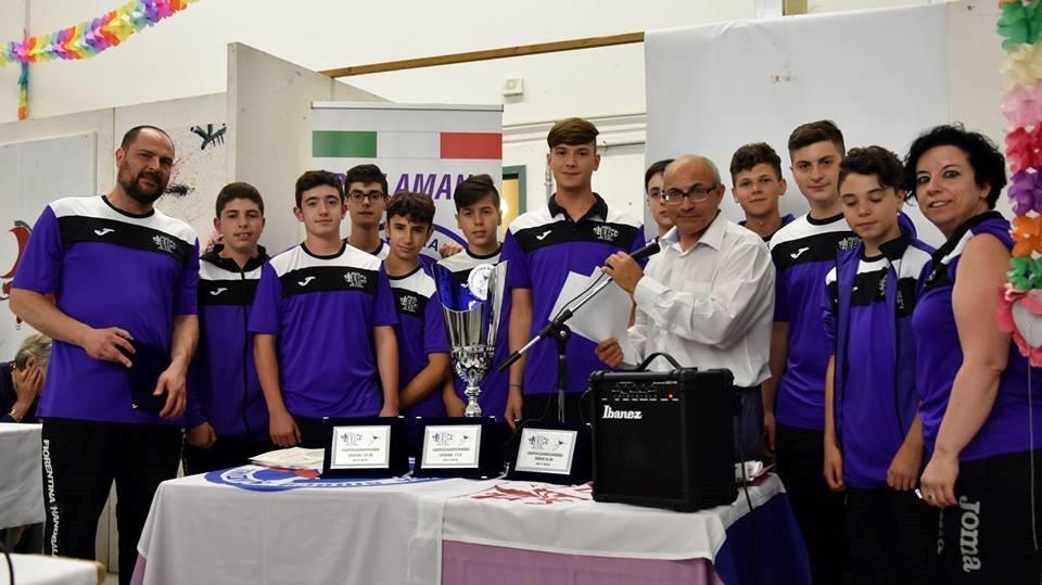 La Fiorentina Handball premia i suoi campioni