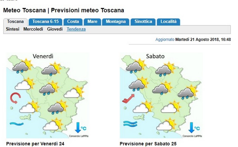 Meteo Mugello. Tra venerdì e sabato possibile una perturbazione