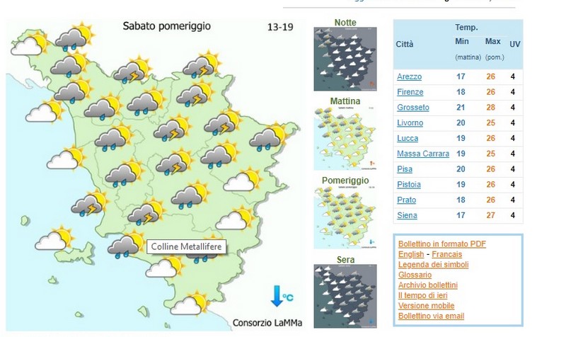 Codice giallo. Allerta meteo per domani (sabato) sulla Toscana