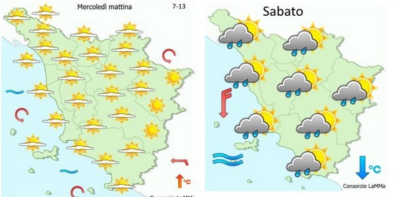 montaggio meteo 1