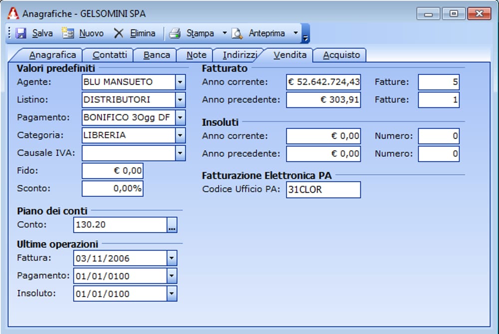 Imprenditori a scuola di innovazione. Due appuntamenti con Cna Mugello