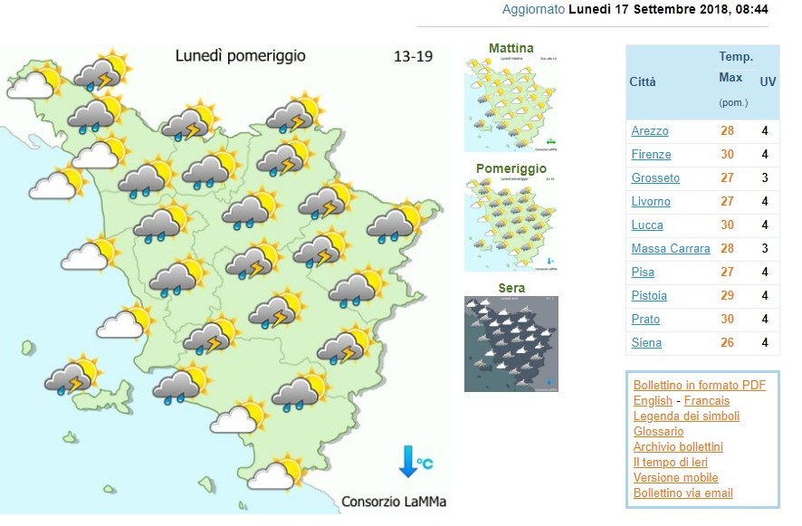 Arriva il brutto tempo. Codice giallo e previsioni