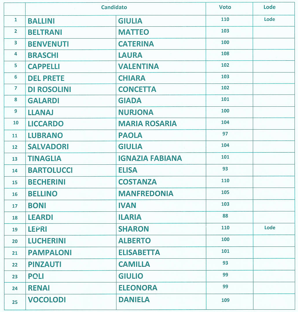 laurea-infermieristica-mugello2