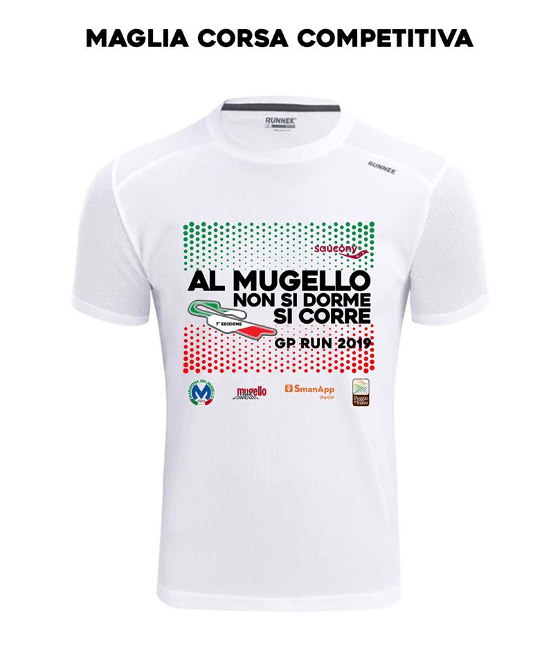 Maglia competitiva