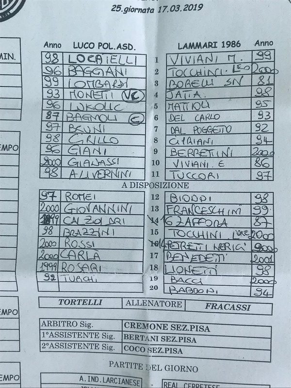 Promozione. Cronaca del Luco e risultati delle altre mugellane