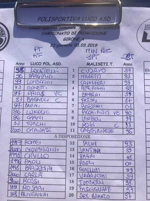 Calcio Promozione: Luco 1 - Maliseti 2. La cronaca