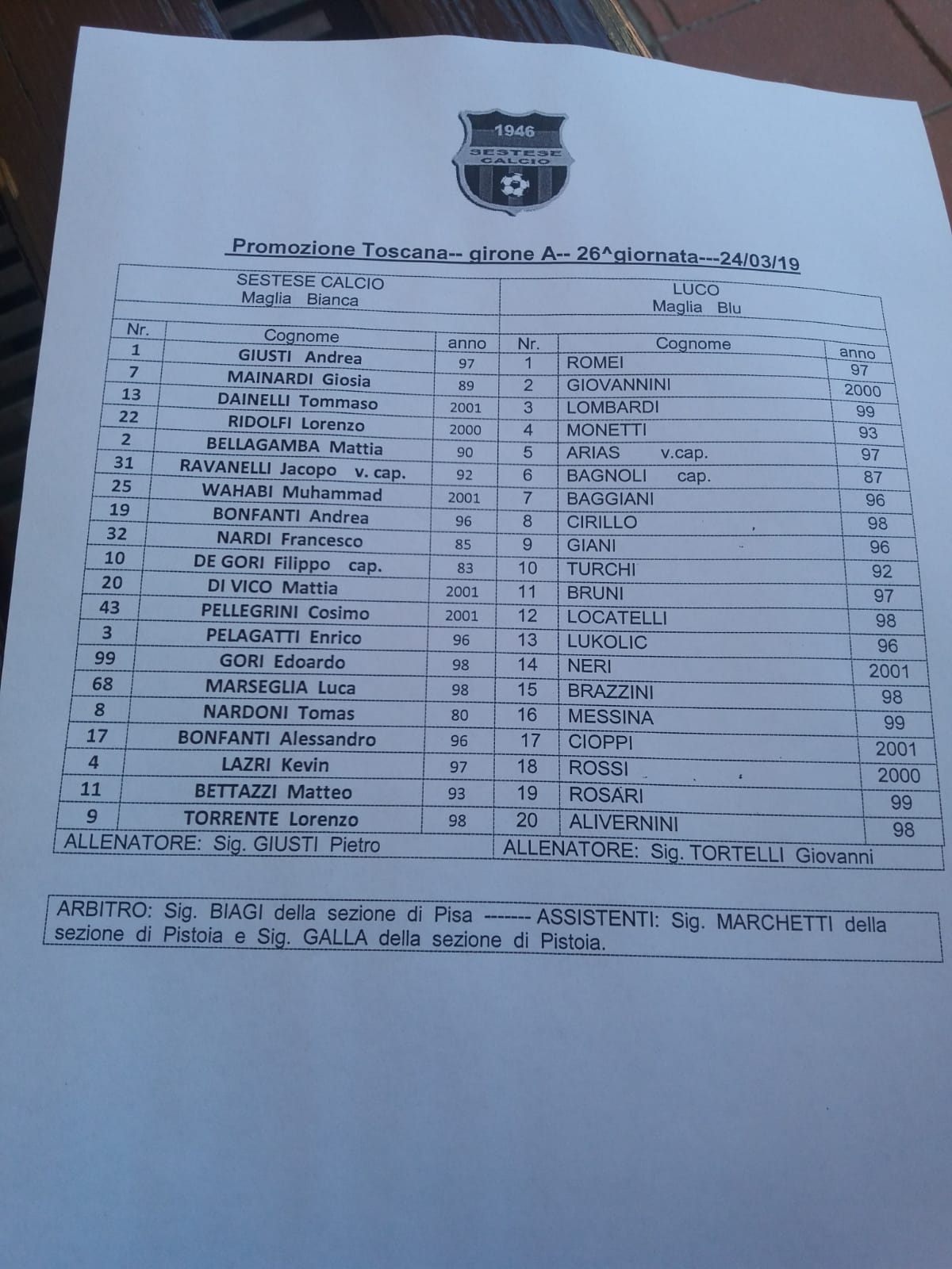 Calcio Promozione, Sestese 3 - Luco 0. La cronaca