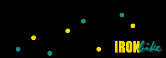 Extreme Bike Mugello. La nuova sfida si chiama Iron Bike - The Legend