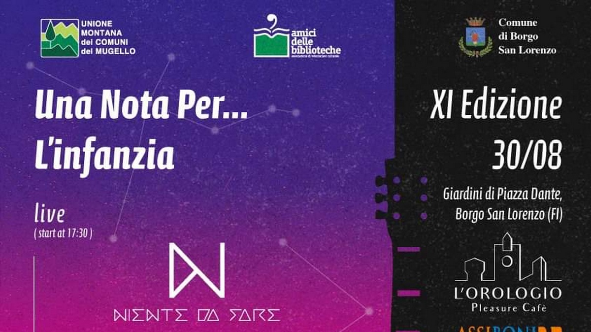 Borgo. Domani torna 'Una Nota Per... L'infanzia' (per le scuole)