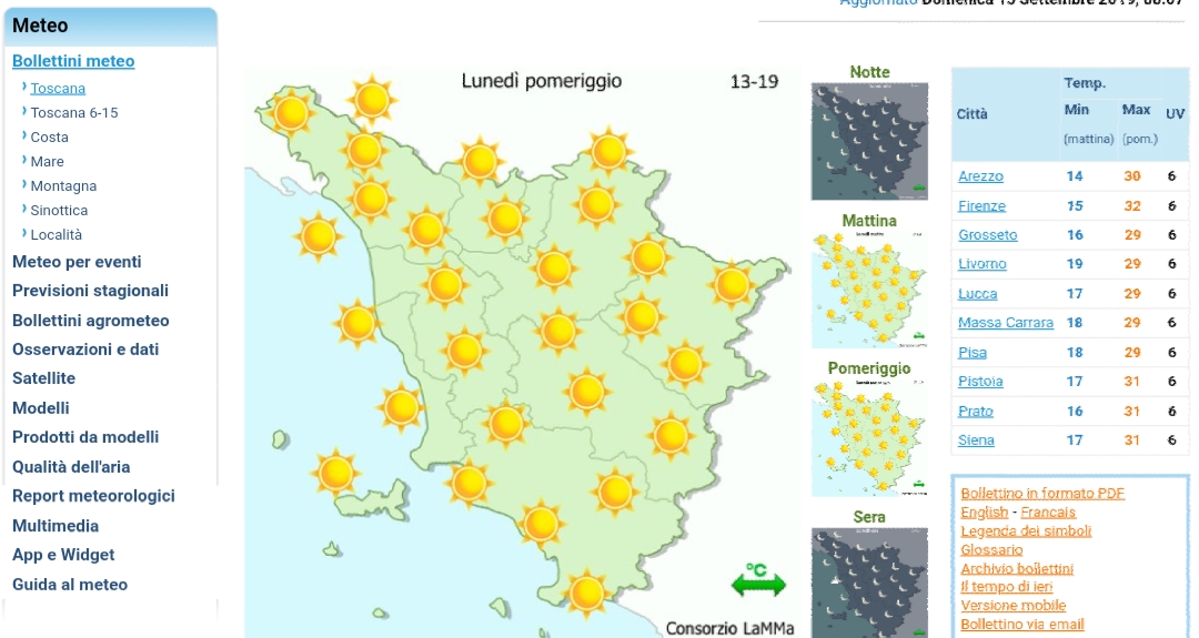 Meteo Mugello. Lunedì e martedì ancora sole e temperature stazionarie