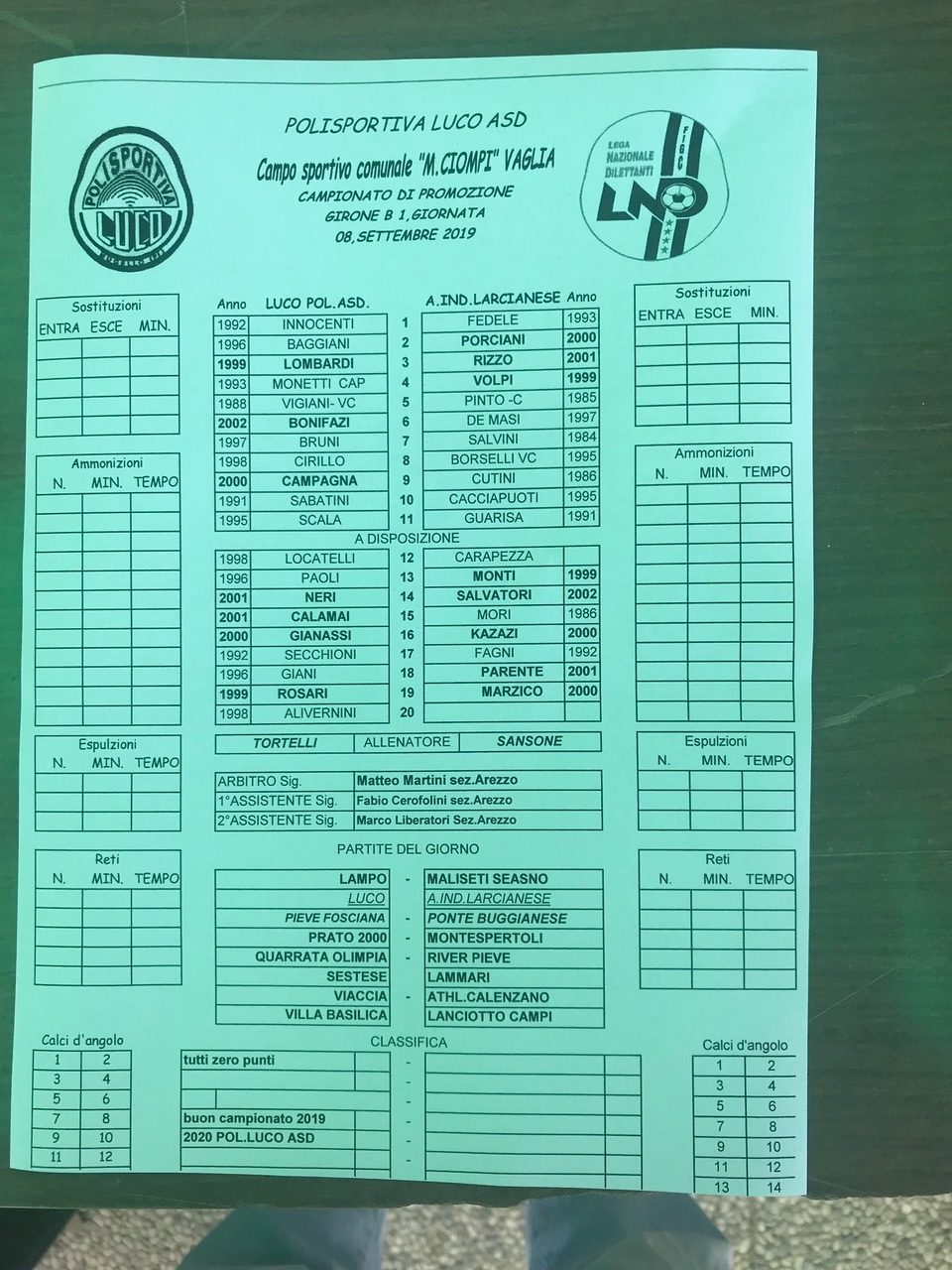 Calcio Promozione. Luco 2 - Larcianese 1