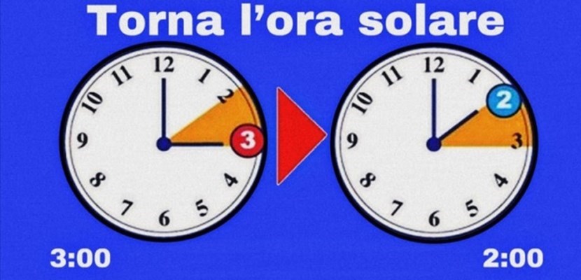 Ora solare