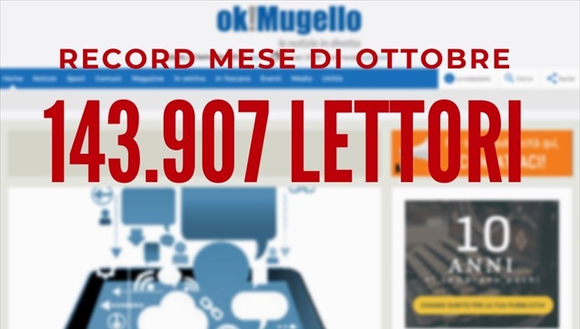 Record del mese di Ottobre