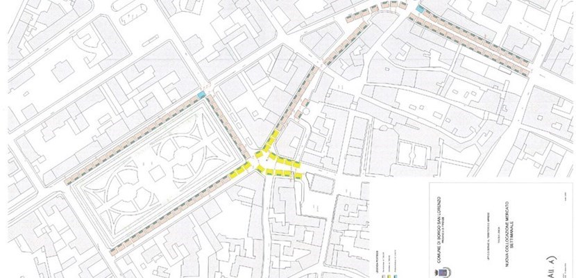 Spostamento mercato.