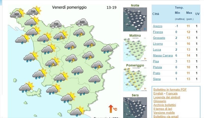 Lamma, venerdì 13 dicembre