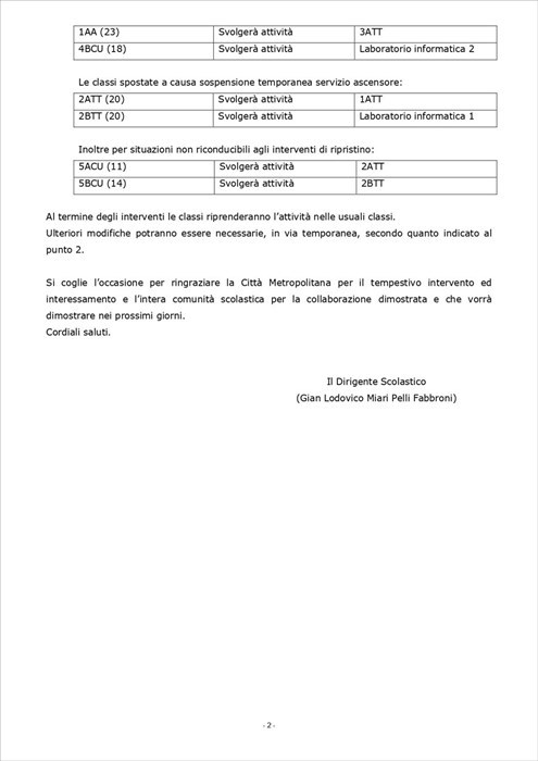 IL testo della circolare