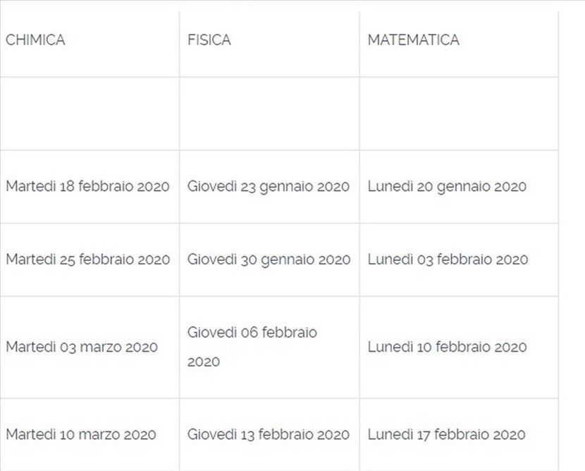 Test al Giotto Ulivi