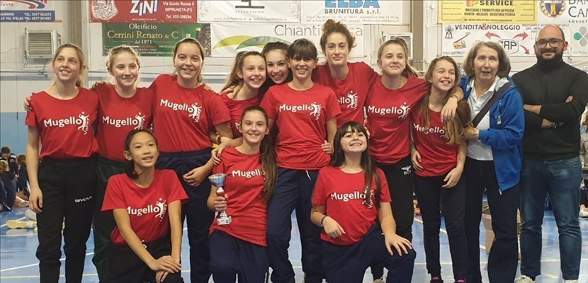 U13 Mugello Volley