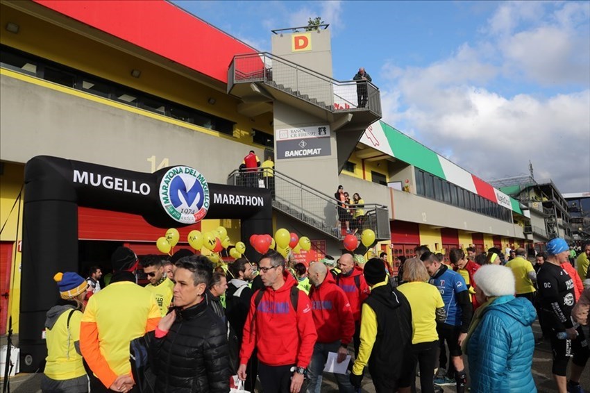 Mugello GP Run 2020