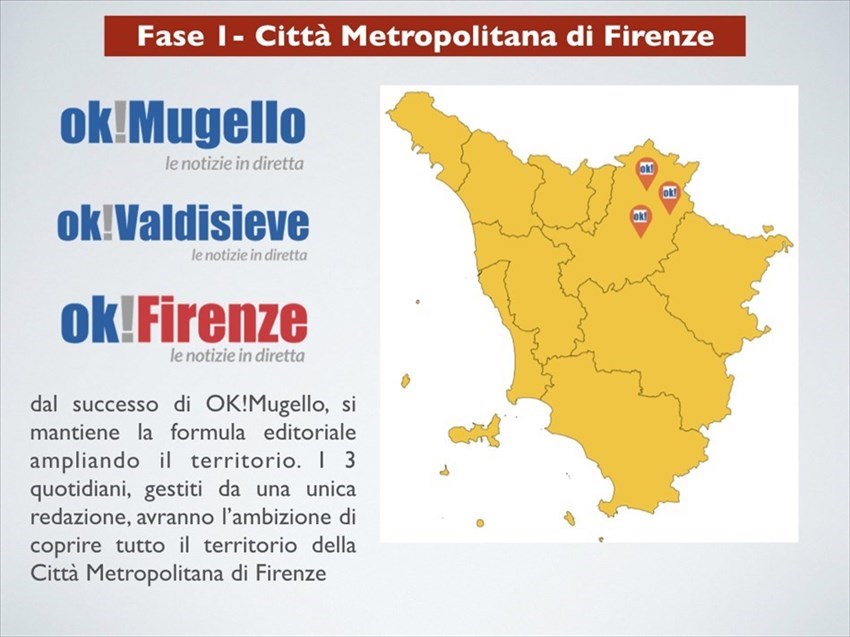 Le testate giornalistiche attive