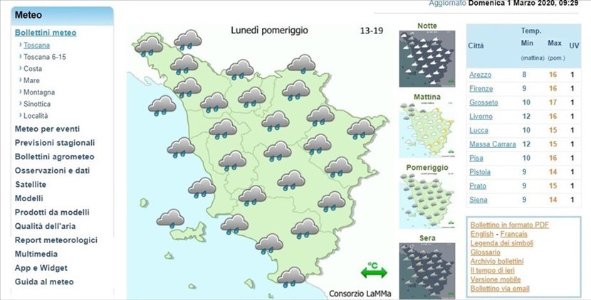 Meteo lunedì pomeriggio