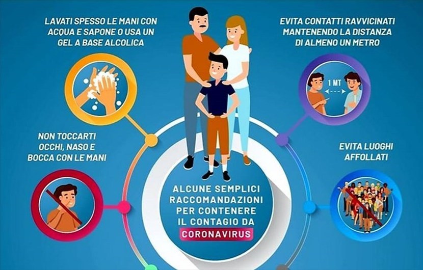 Prevenzione coronavirus