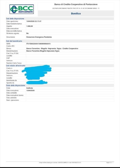 La donazione effettuata