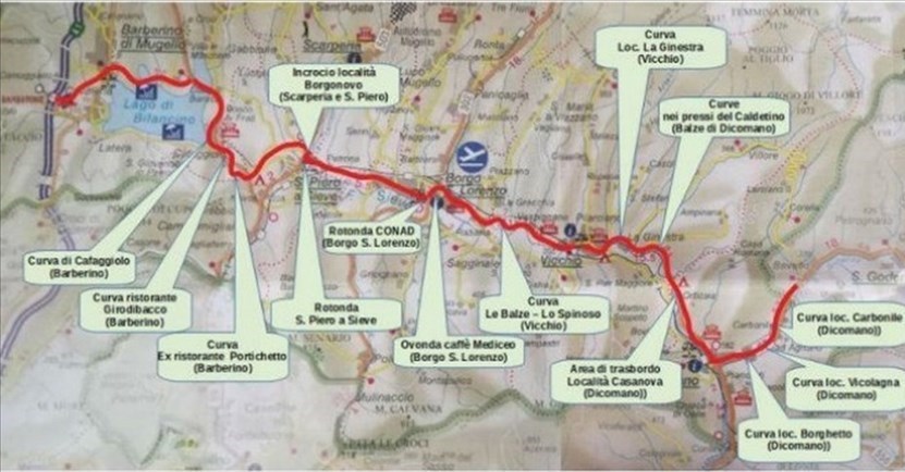 Il percorso da seguire