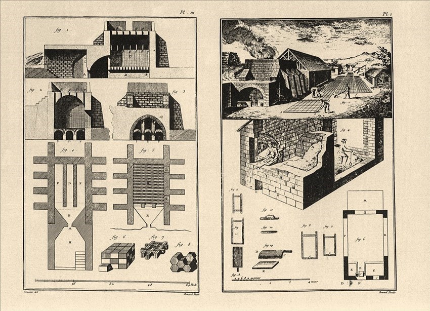 Foto storiche Ceramiche Brunelleschi