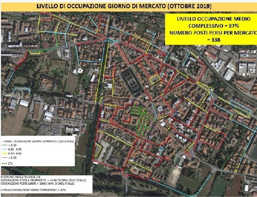 Traffico e sosta. Occupazione nei giorni di mercato
