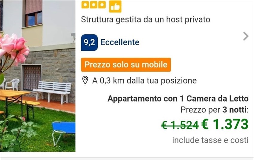 IL prezzo in concomitanza con la Formula 1 al Mugello