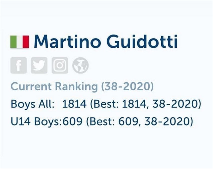 Martino Guidotti