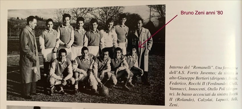 Un giovane Bruno Zeni (nonno) negli anni '80