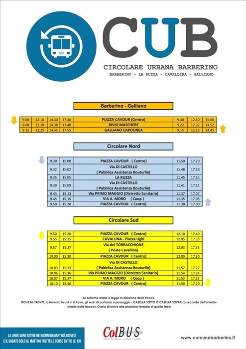 Gli orari e le fermate