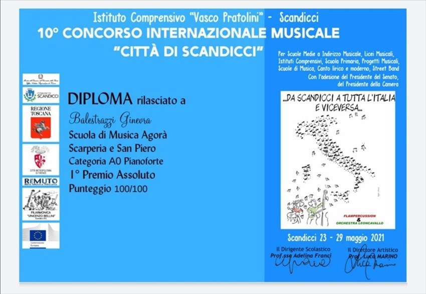 Il diploma rilasciato a Ginevra