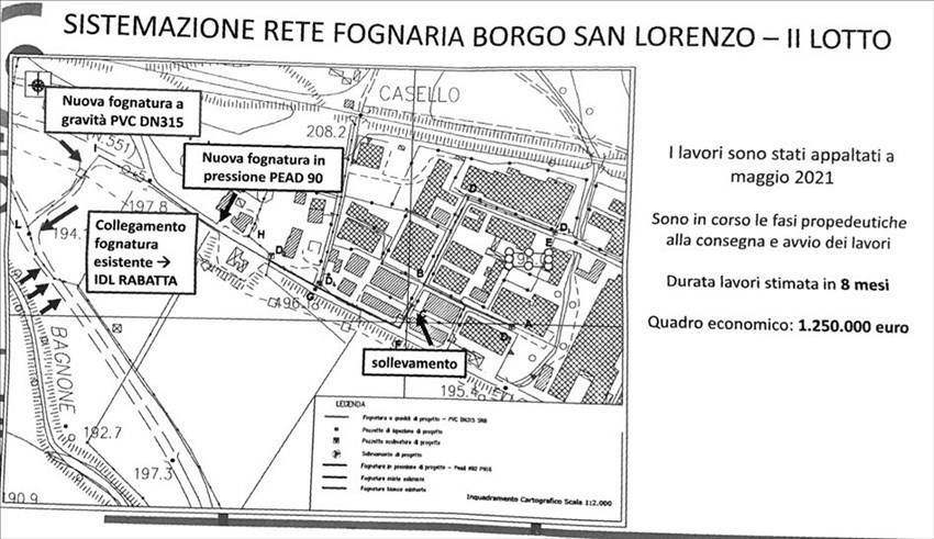 Lavori di sistemazione opere fognarie