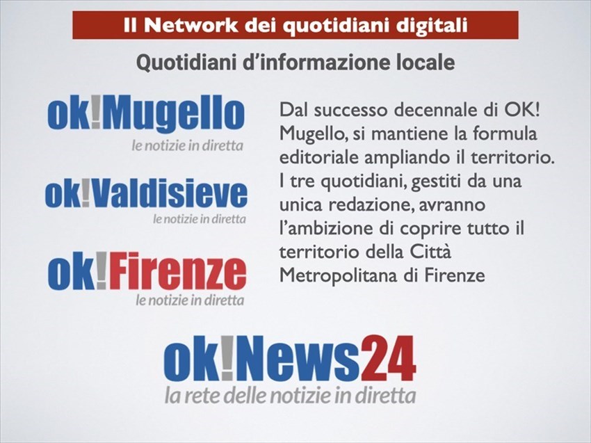 Mediakit OK!News24