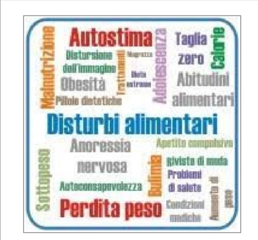 Disturbi del comportamento alimentare