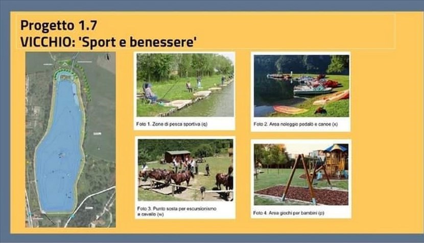 IL dettaglio per Vicchio