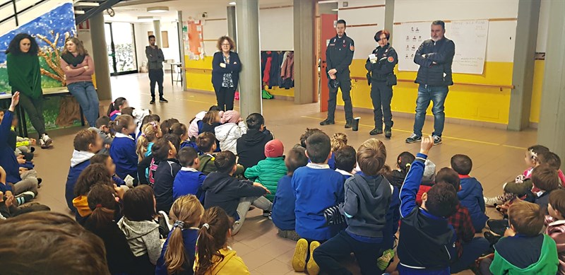 Momenti della giornata