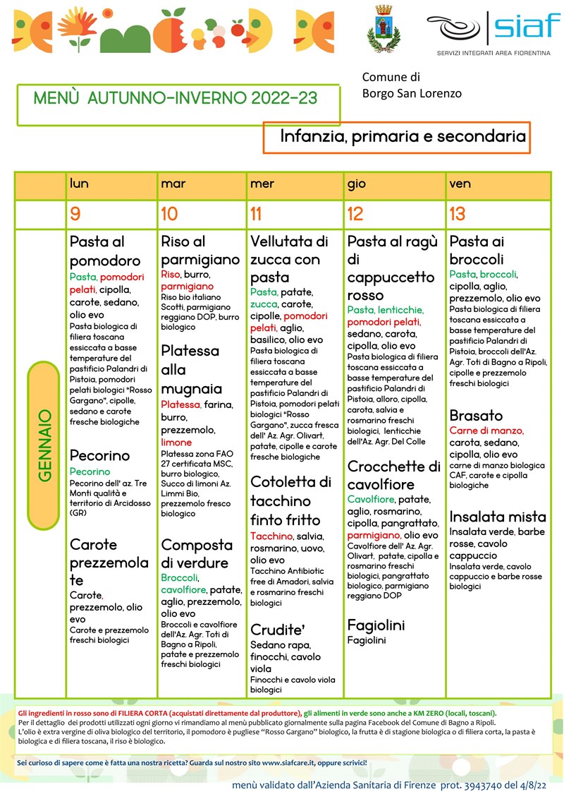 Il menù della settimana