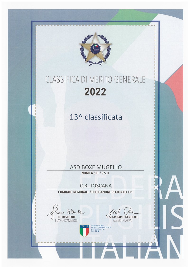 Gli attestati Boxe Mugello