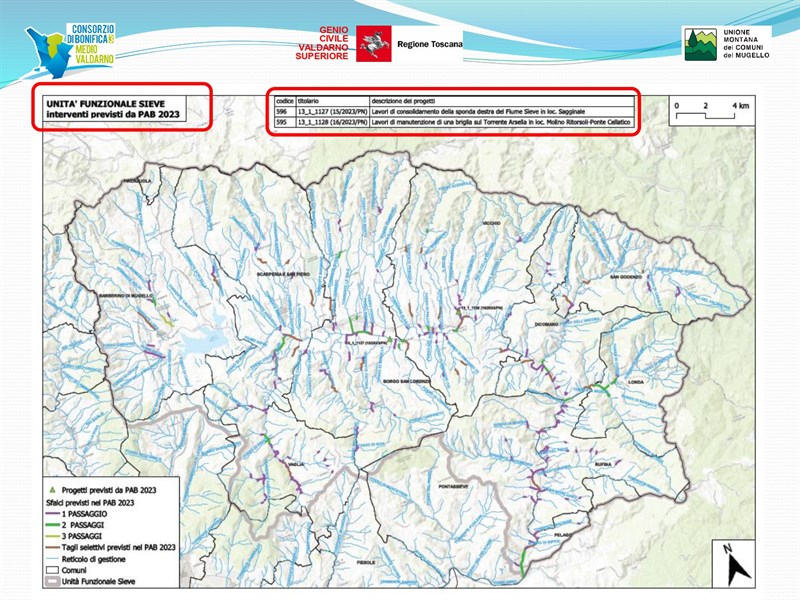 Punto della situazione Mugello Val di Sieve
