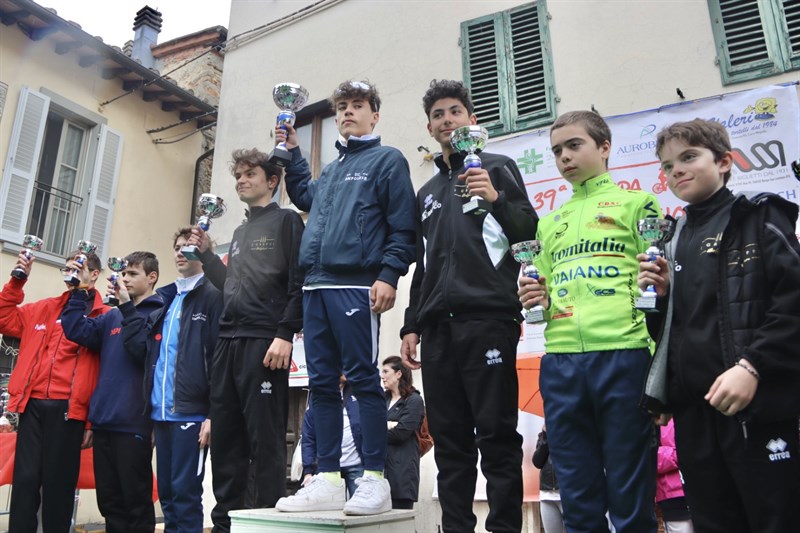 Coppa Primo Maggio Luco