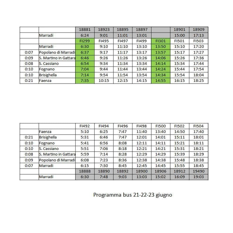 Ecco gli orari dei treni