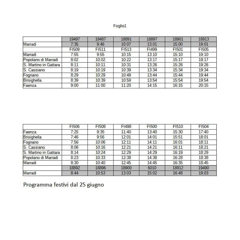 Ecco gli orari dei treni