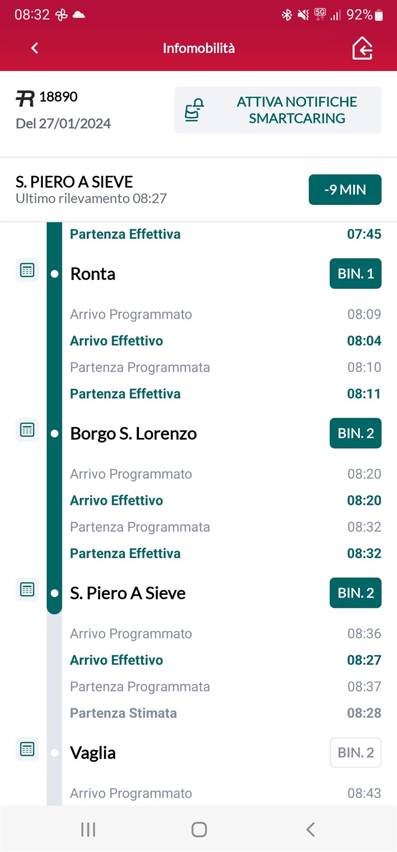 La situazione descritta dal lettore