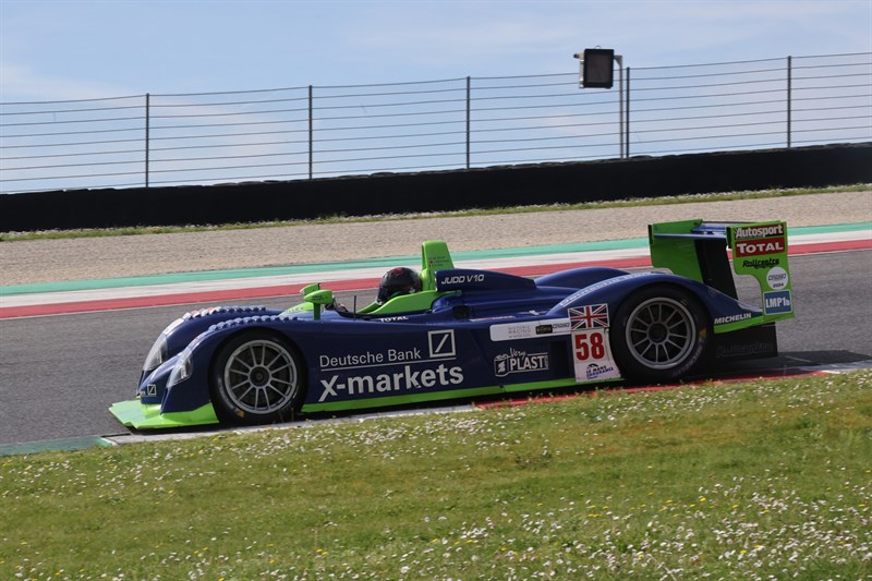 Mugello Classic 2024