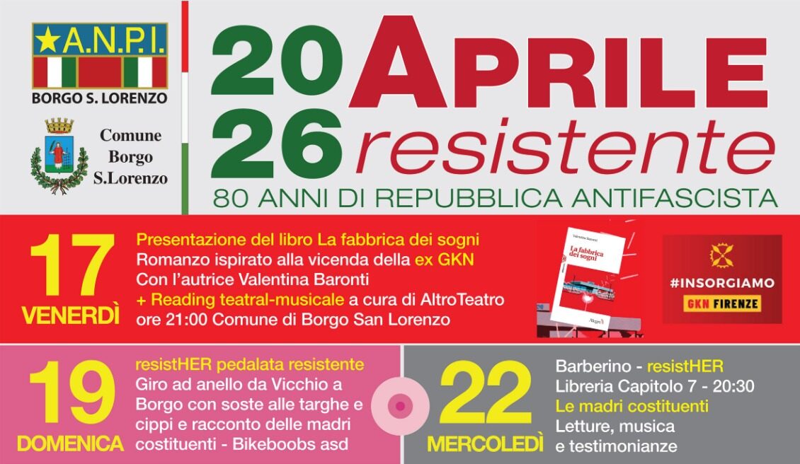 Aprile 2026 resistenza